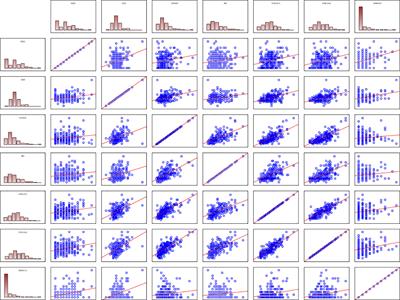 Mental Health of the Participants of the Third Age University Program: A Cross-Sectional Study